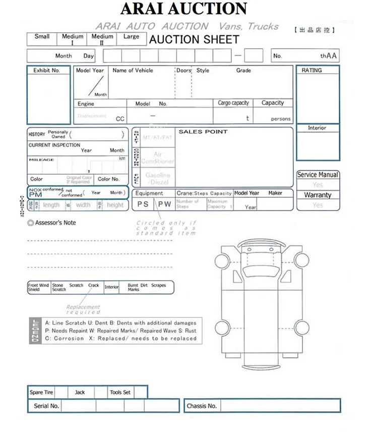 ARAI auction